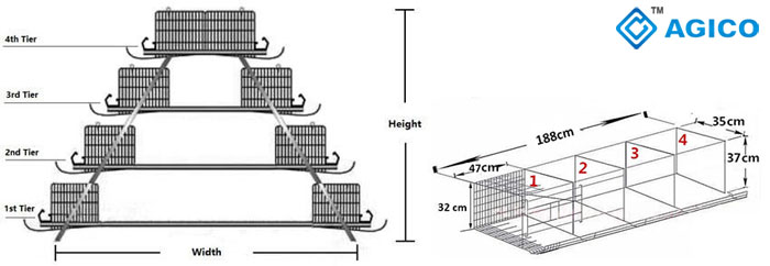 a type layer cage drawing design
